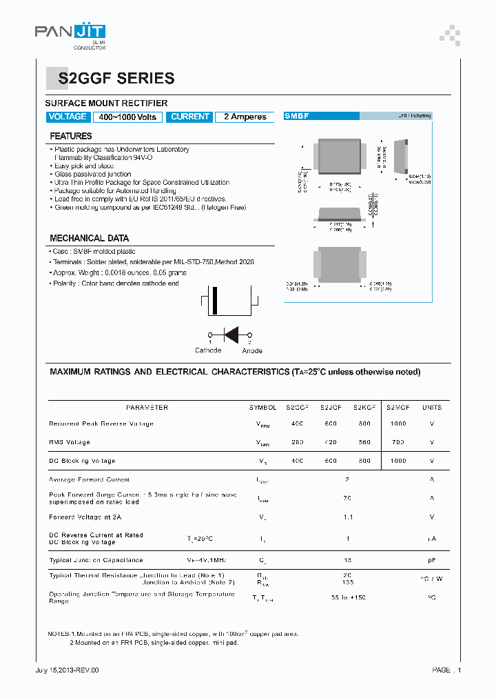 S2JGF_7598862.PDF Datasheet