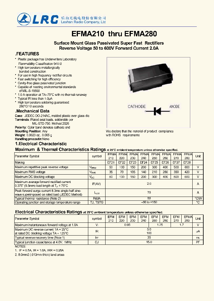 EFMA210_7599742.PDF Datasheet