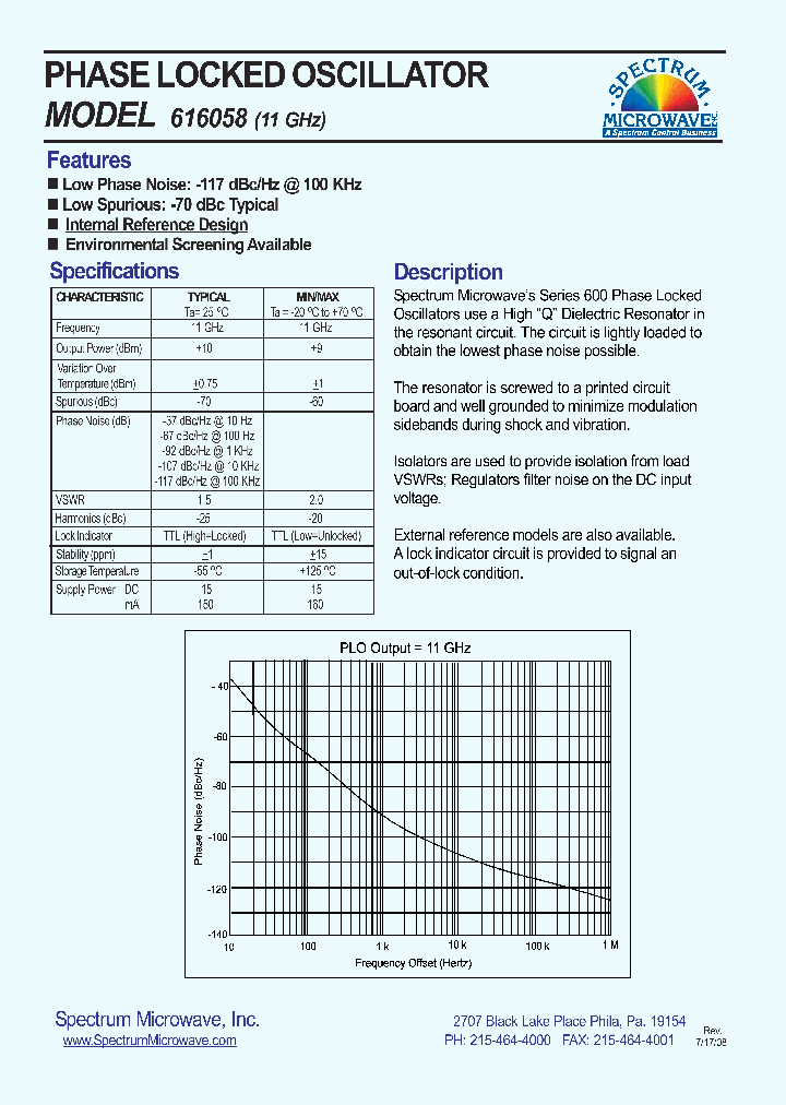 616058_7599806.PDF Datasheet