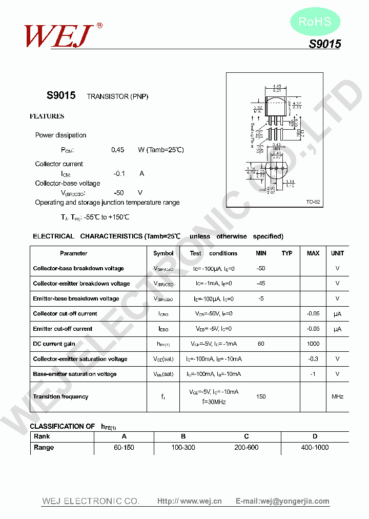 S9015_7599868.PDF Datasheet