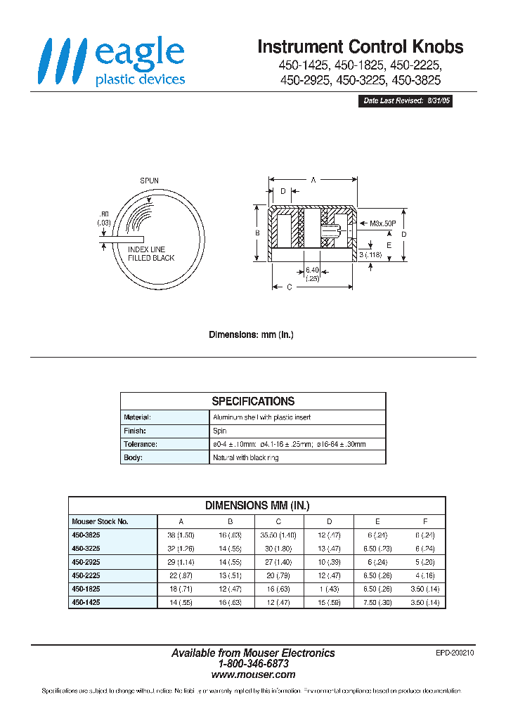 450-1425_7600243.PDF Datasheet