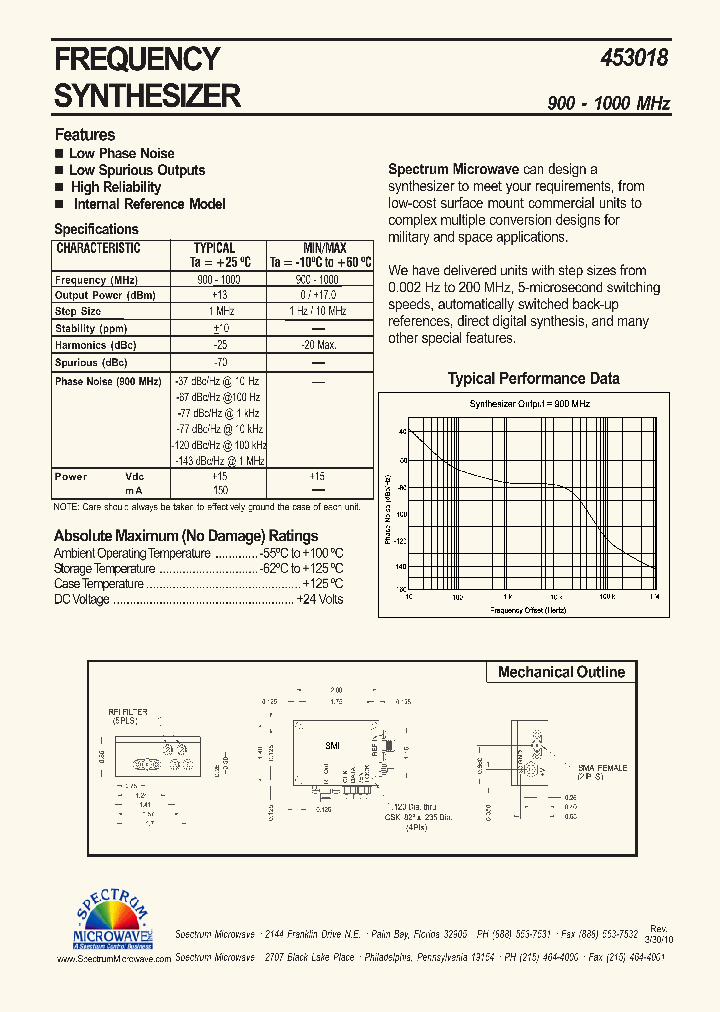 453018_7601269.PDF Datasheet