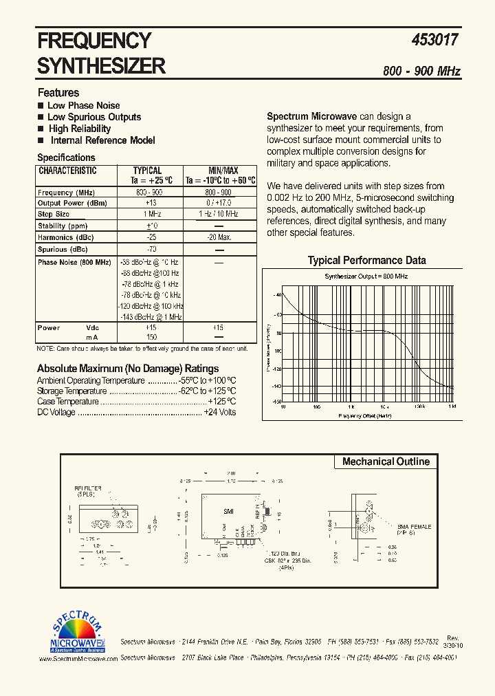 453017_7601268.PDF Datasheet