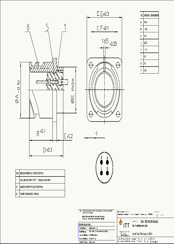 CA3102E14S-2PBA232_7610270.PDF Datasheet