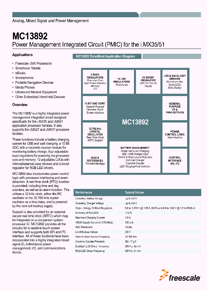 MC13892DJVK_7612961.PDF Datasheet