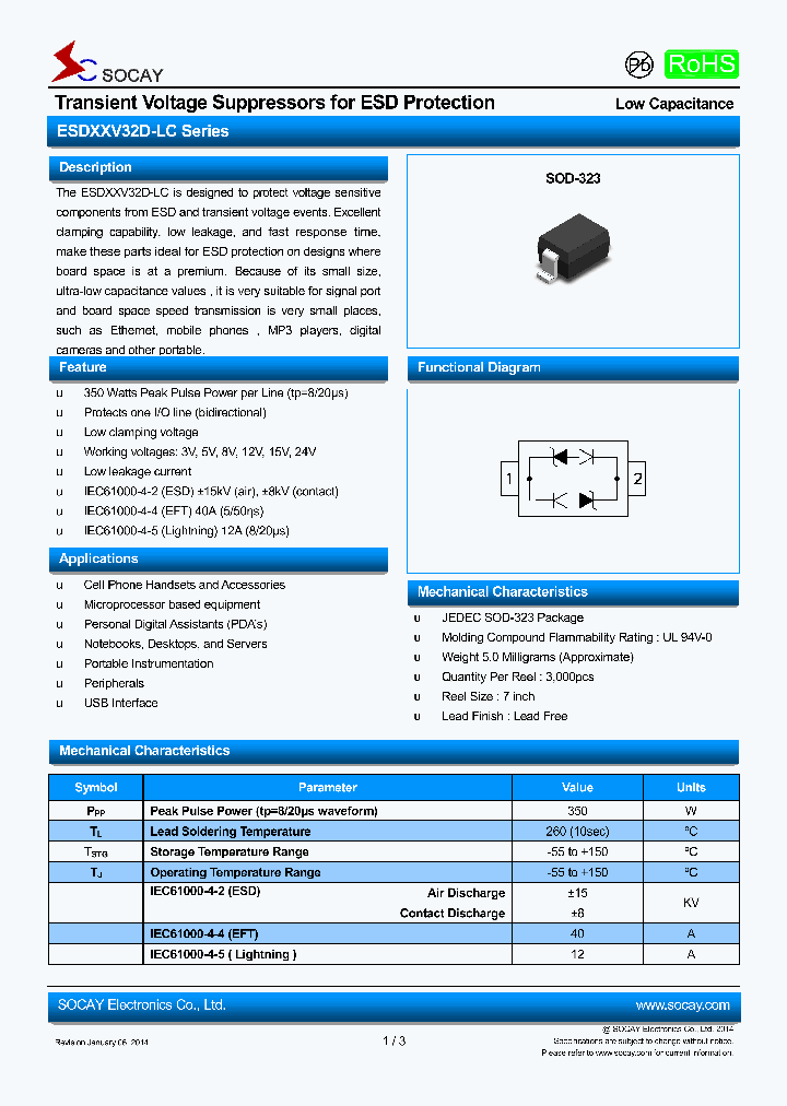 ESD03V32D-LC_7613325.PDF Datasheet