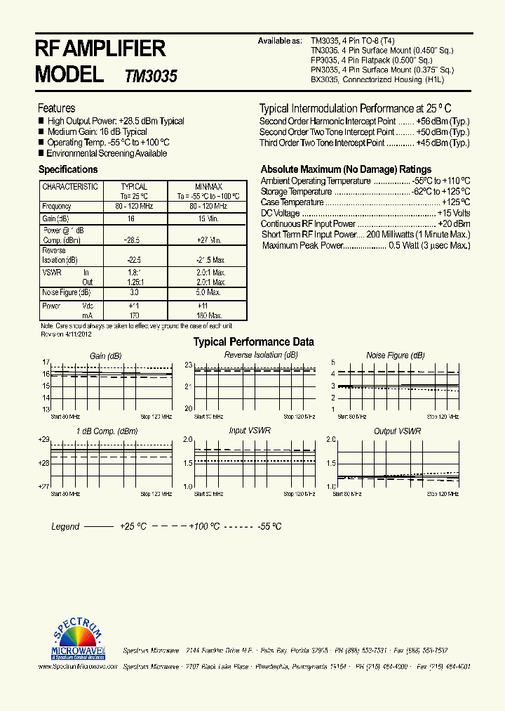 PN3035_7628171.PDF Datasheet