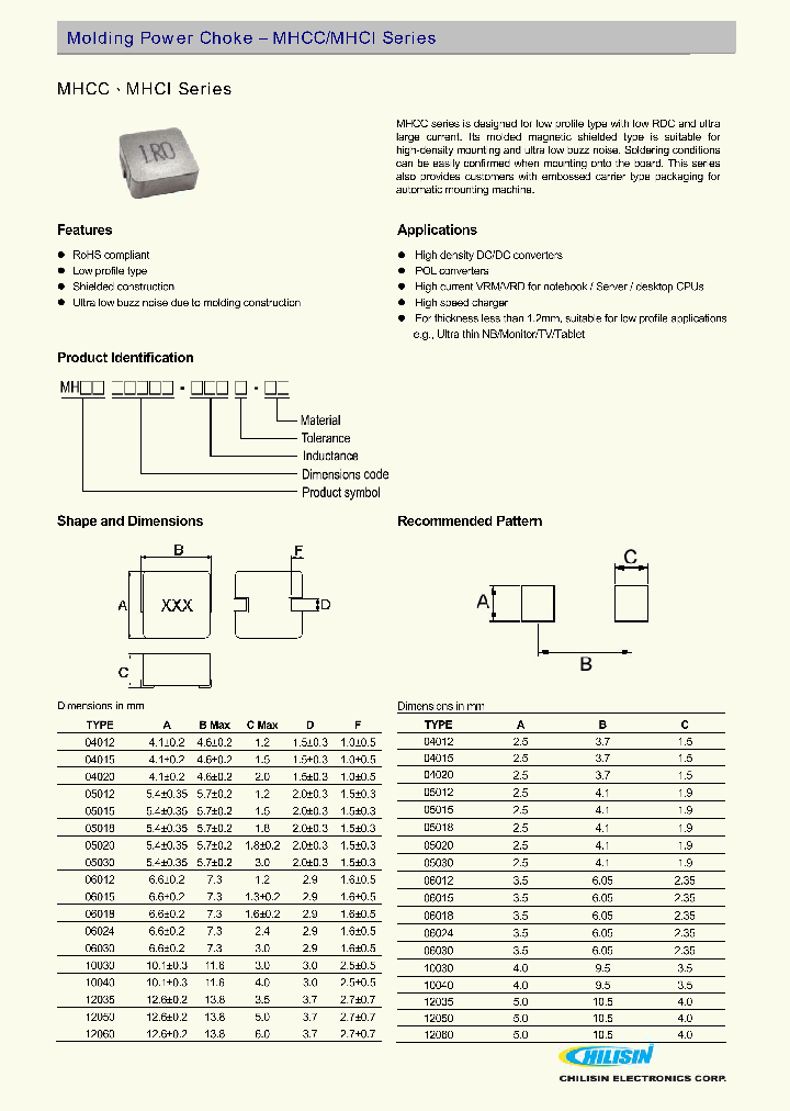 MHCI04012-R22M-R8_7635900.PDF Datasheet