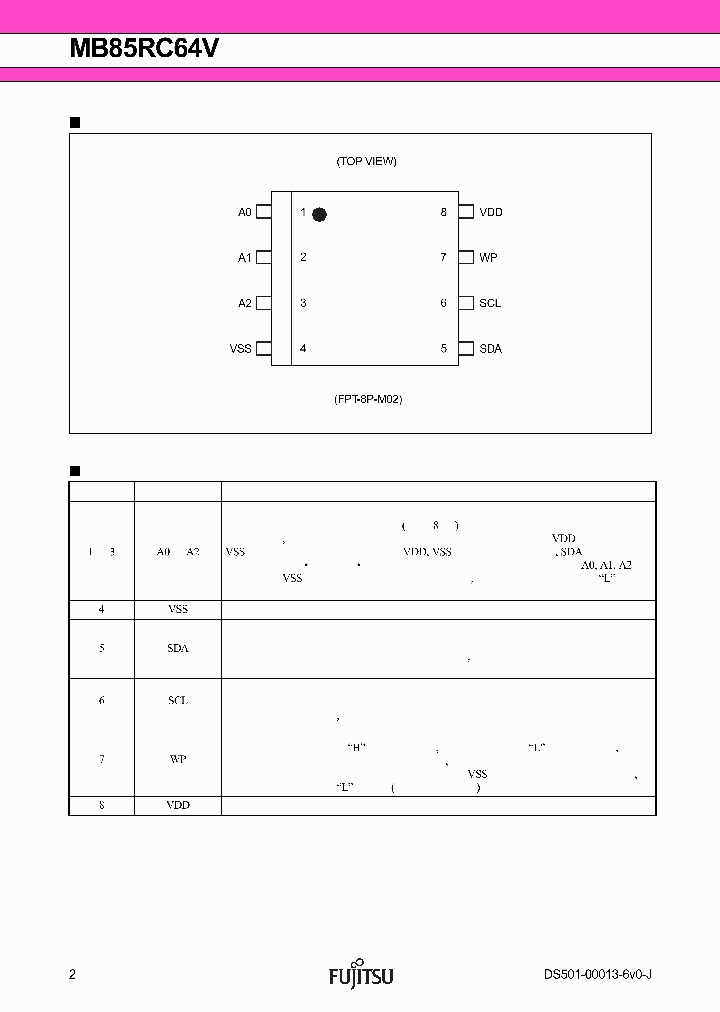 MB85RC64V_7637878.PDF Datasheet