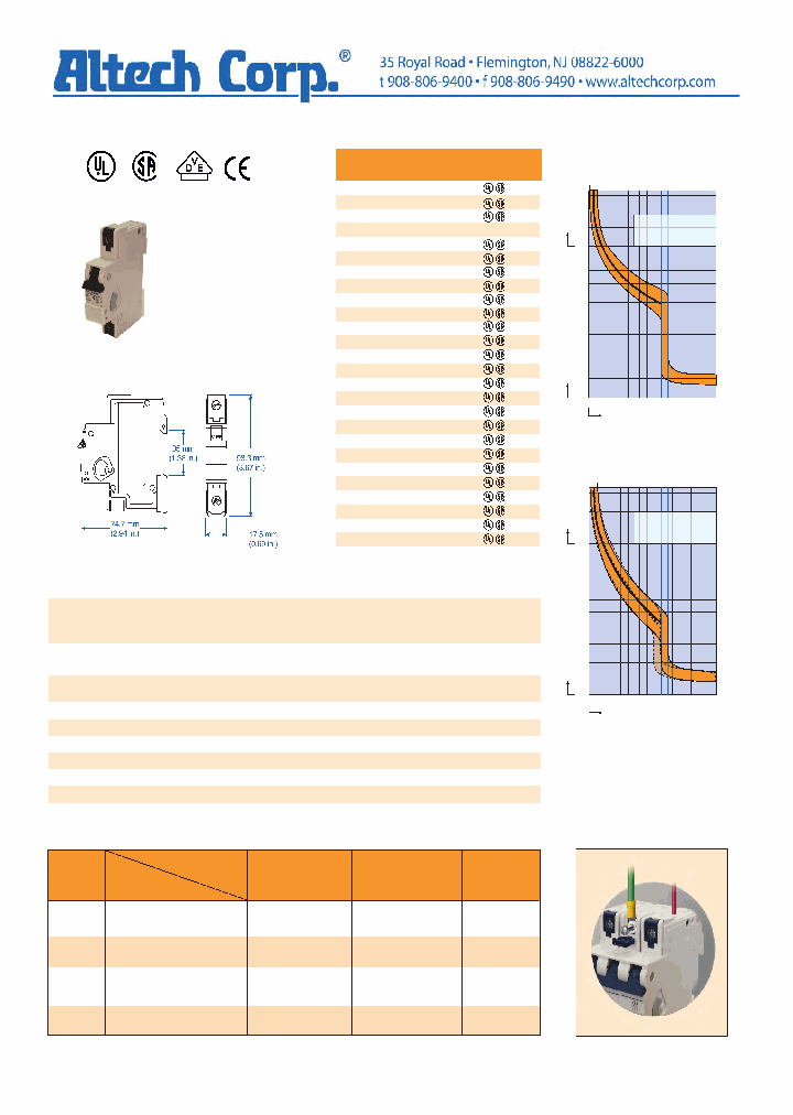 1E05UM_7637952.PDF Datasheet