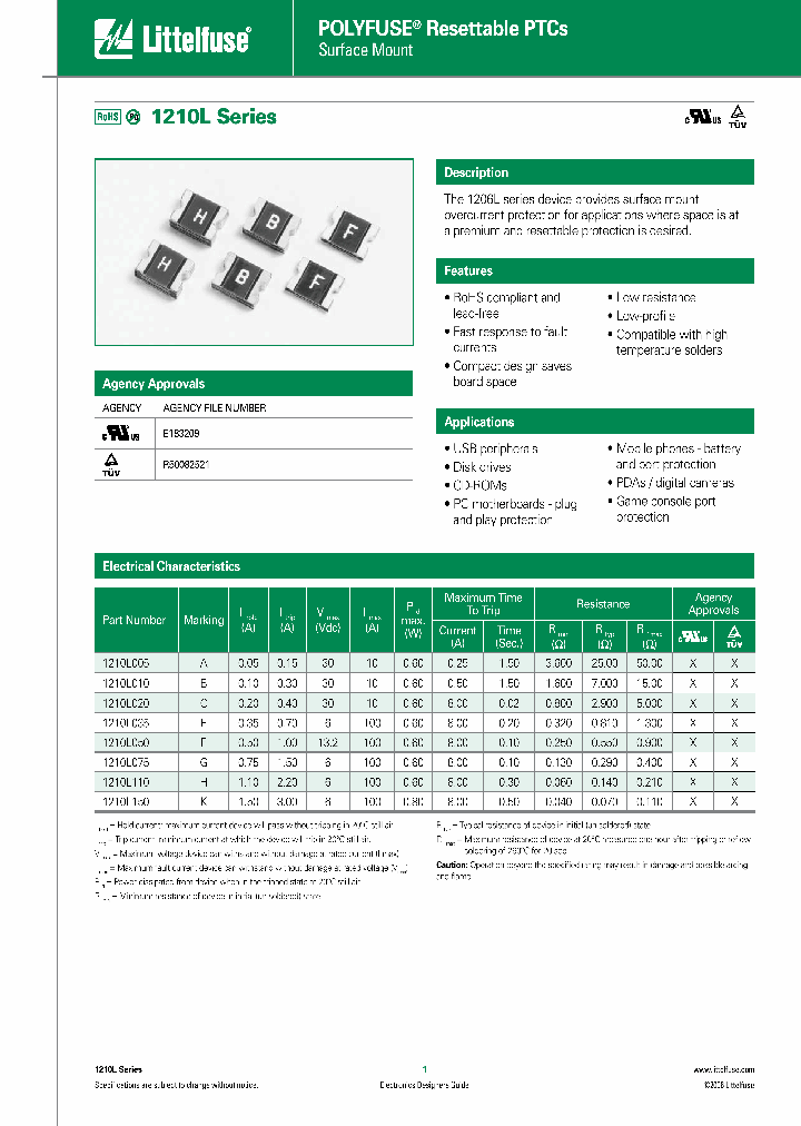 1210L075WR_7645449.PDF Datasheet