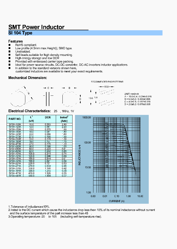 SI104-100K_7652088.PDF Datasheet