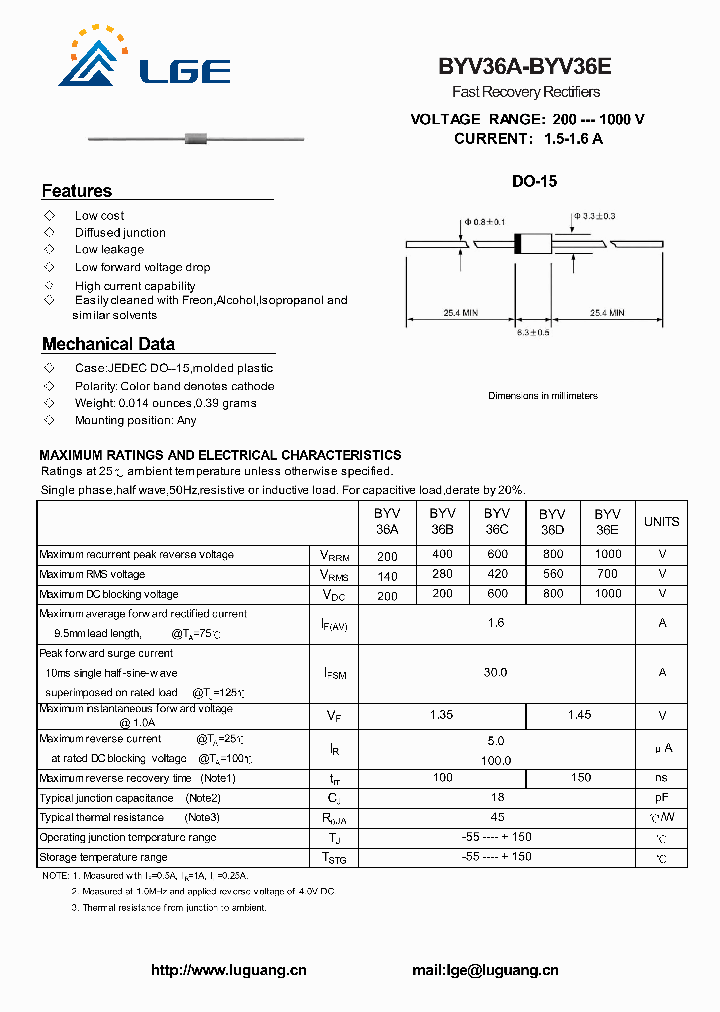 BYV36A_7657985.PDF Datasheet