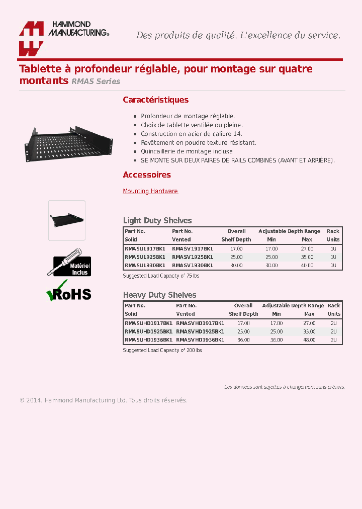 RMASUHD1917BK1_7661207.PDF Datasheet