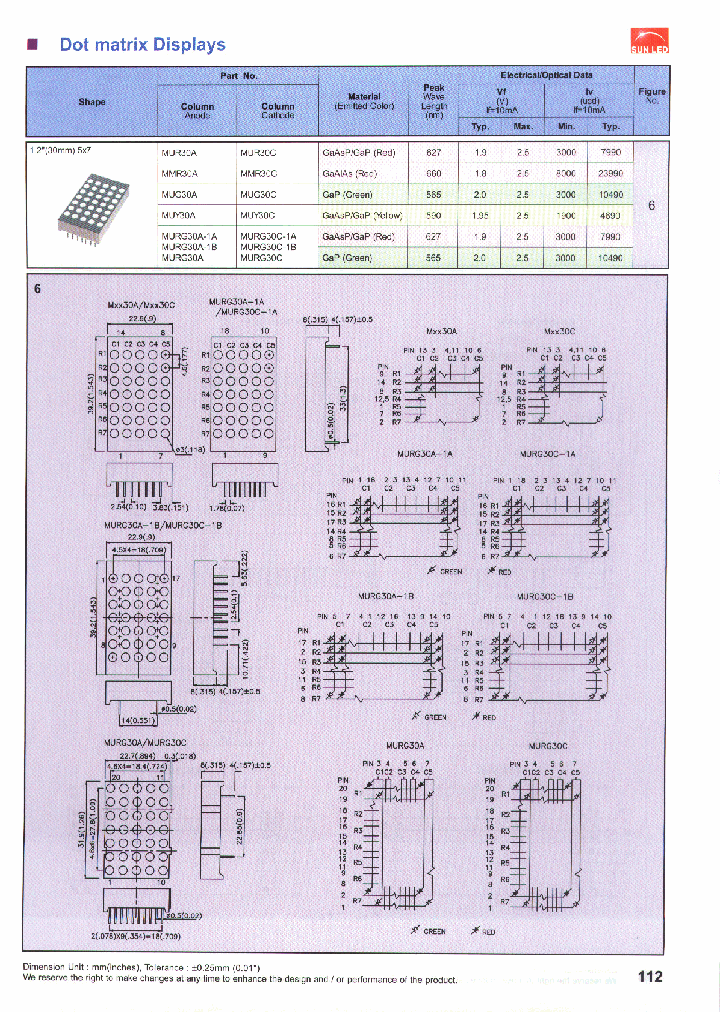 MURG30C-1C_7665924.PDF Datasheet