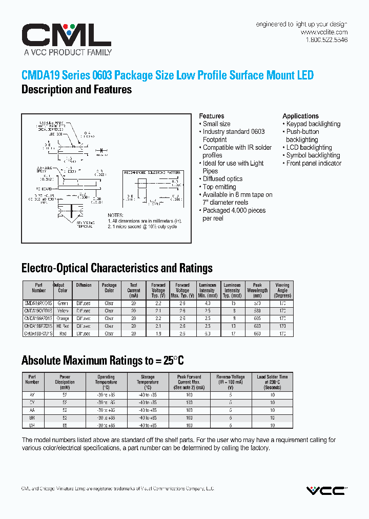 CMDA19_7668773.PDF Datasheet