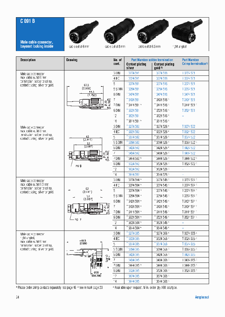 T3324504_7669494.PDF Datasheet