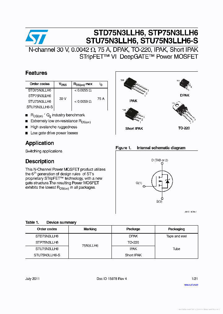 STP75N3LLH6_7670323.PDF Datasheet