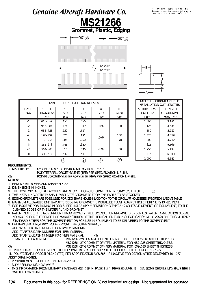 MS21266_7677317.PDF Datasheet