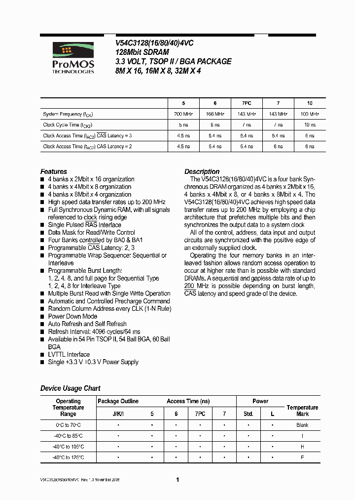 V54C3128164VCLK75HPC_7679916.PDF Datasheet