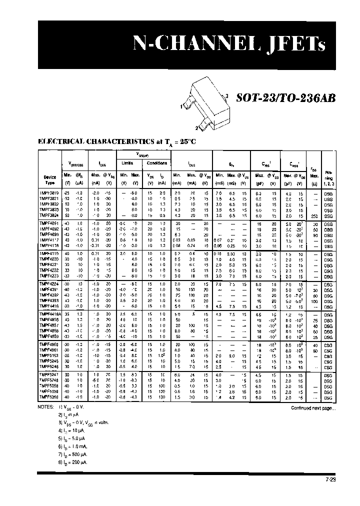 TMPFJ111LO_7680264.PDF Datasheet