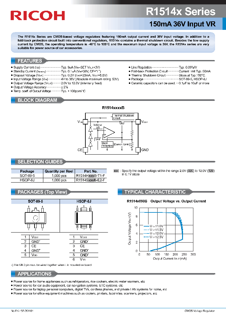 R1514H094B-T1-F_7680771.PDF Datasheet