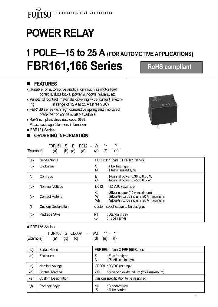 FBR161SED009-W12_7681390.PDF Datasheet