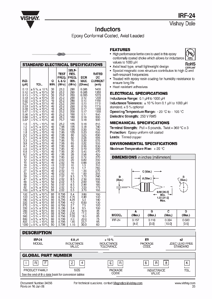 IRF24ER0R1J_7683373.PDF Datasheet