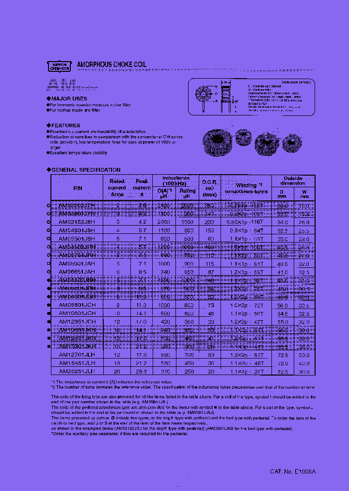 AM20251JLI_7683156.PDF Datasheet