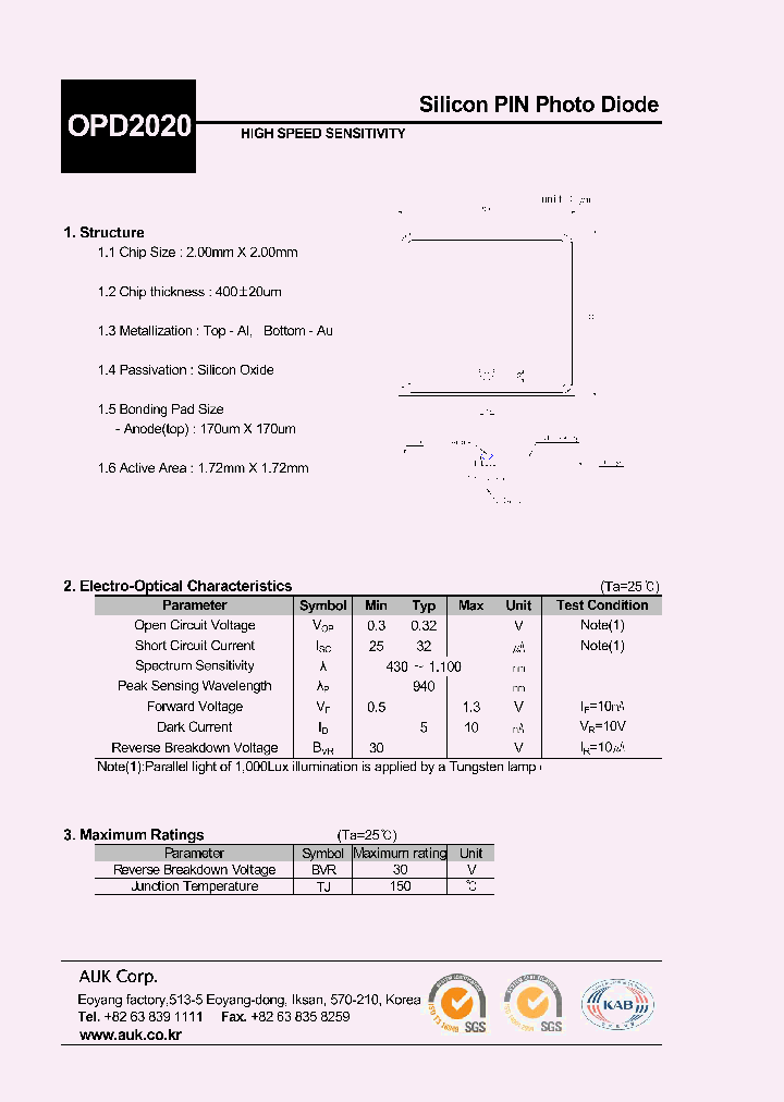 OPD2020_7685847.PDF Datasheet