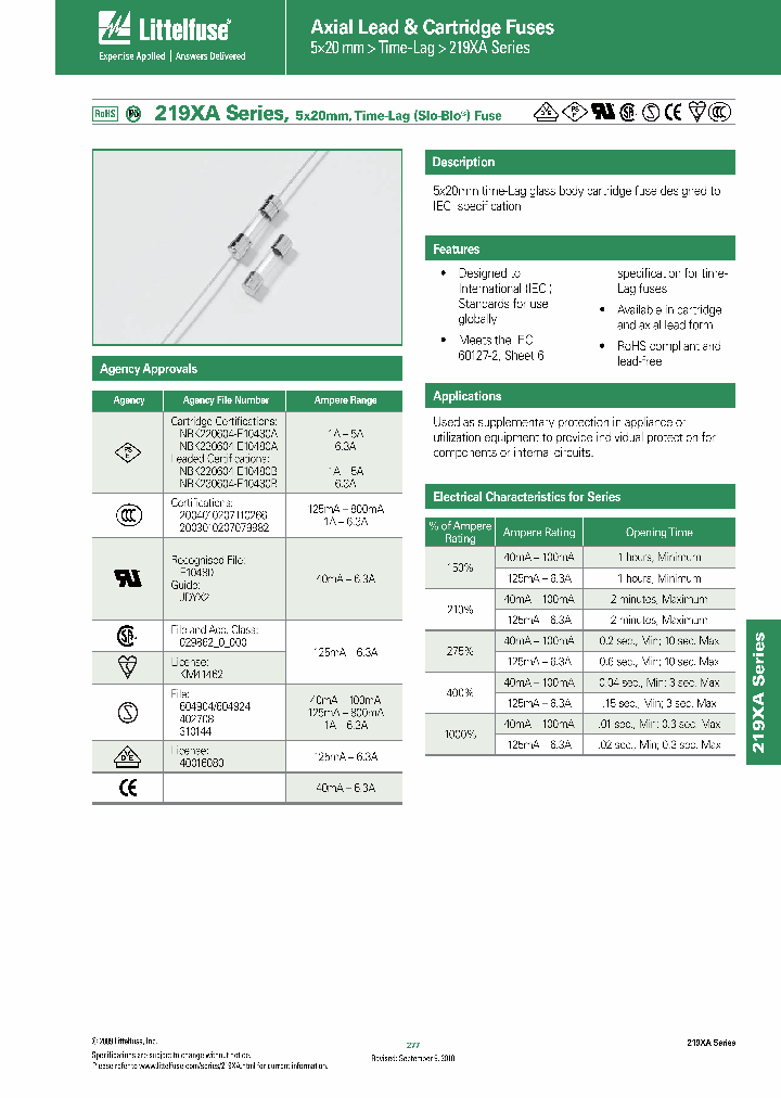 0219004MXAEP_7689147.PDF Datasheet