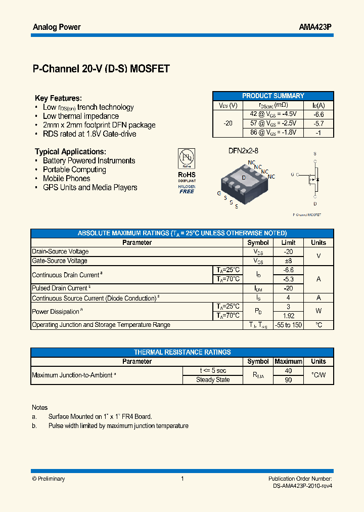 AMA423P_7692979.PDF Datasheet