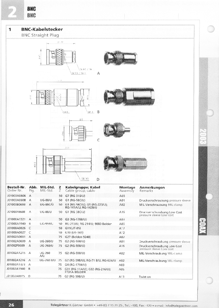 UG-260AU_7692482.PDF Datasheet