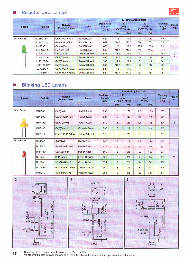 BUG33D_7696329.PDF Datasheet