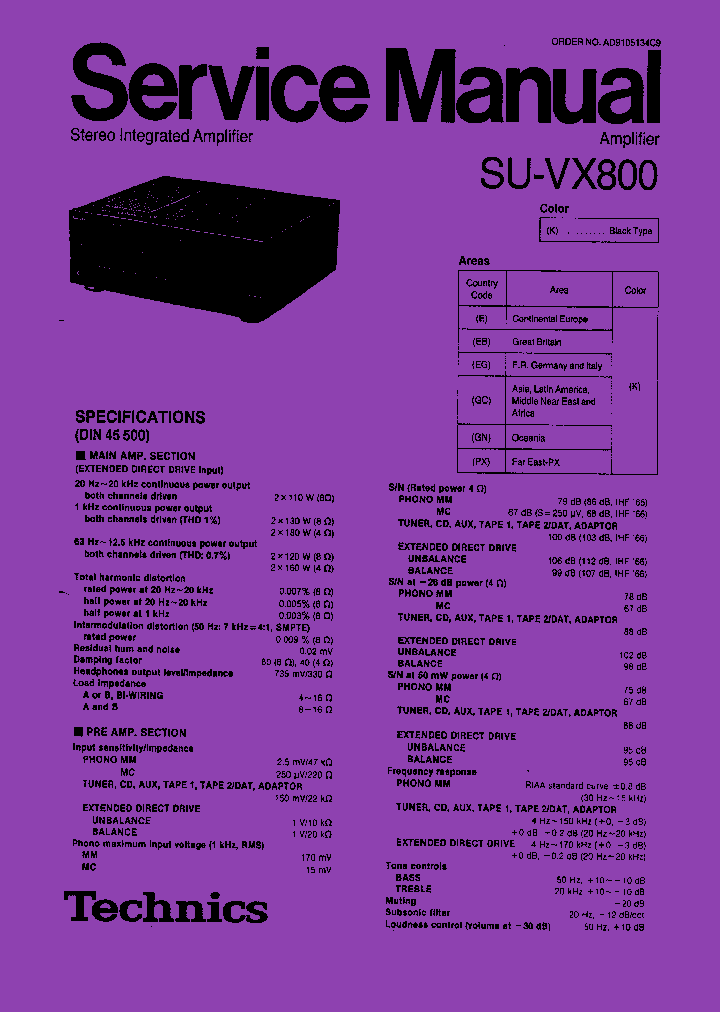 SU-VX800_7696295.PDF Datasheet