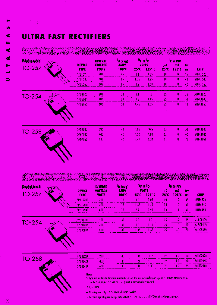 SPD4060C_7696275.PDF Datasheet