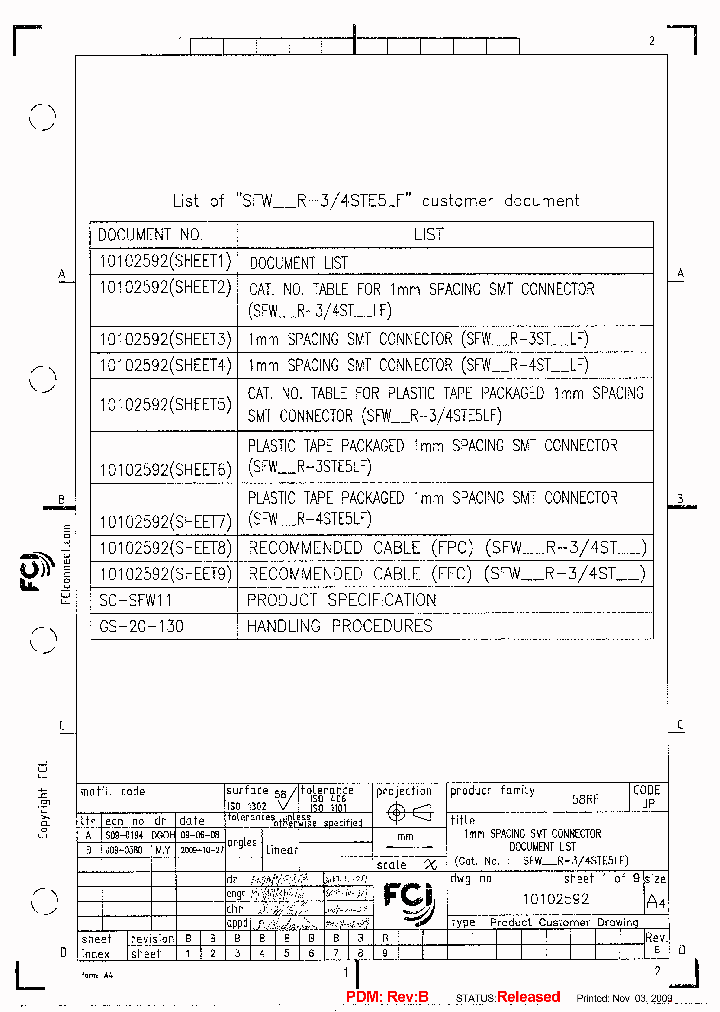 SFW10R-4STE5LF_7699392.PDF Datasheet