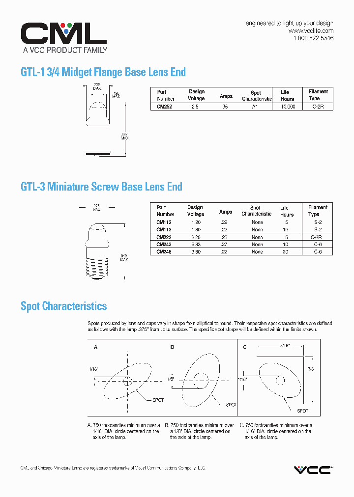 GTL-1_7700847.PDF Datasheet