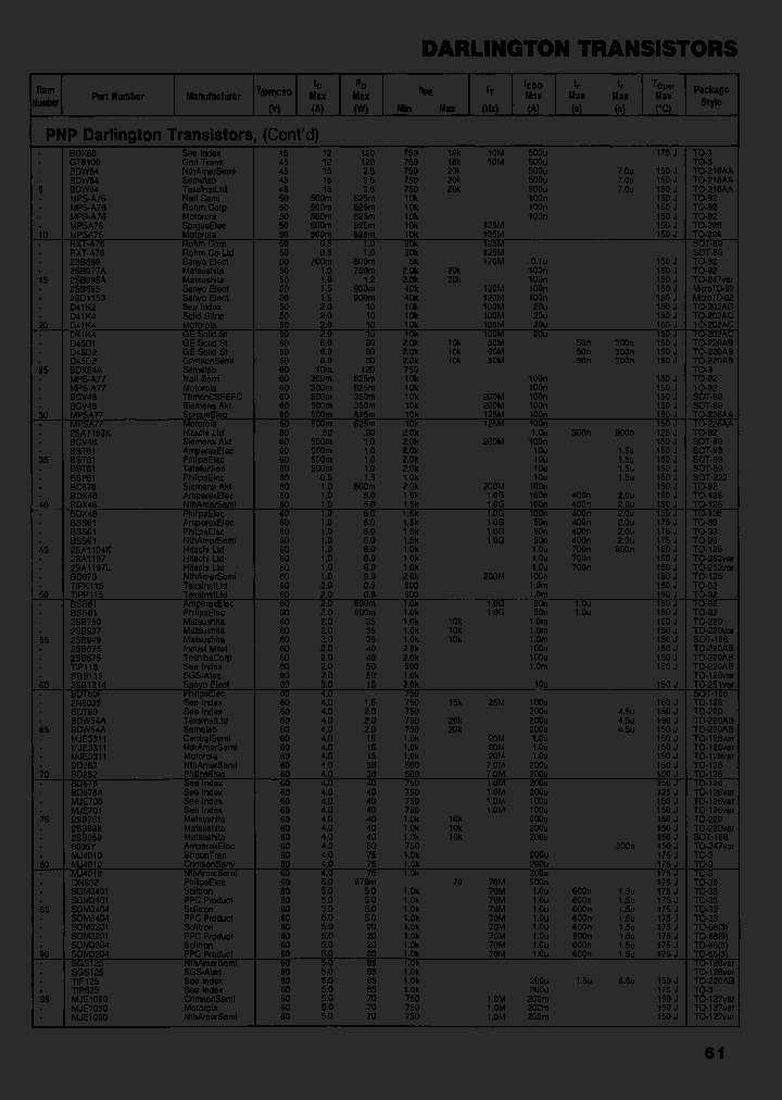 MJE1090_7702034.PDF Datasheet