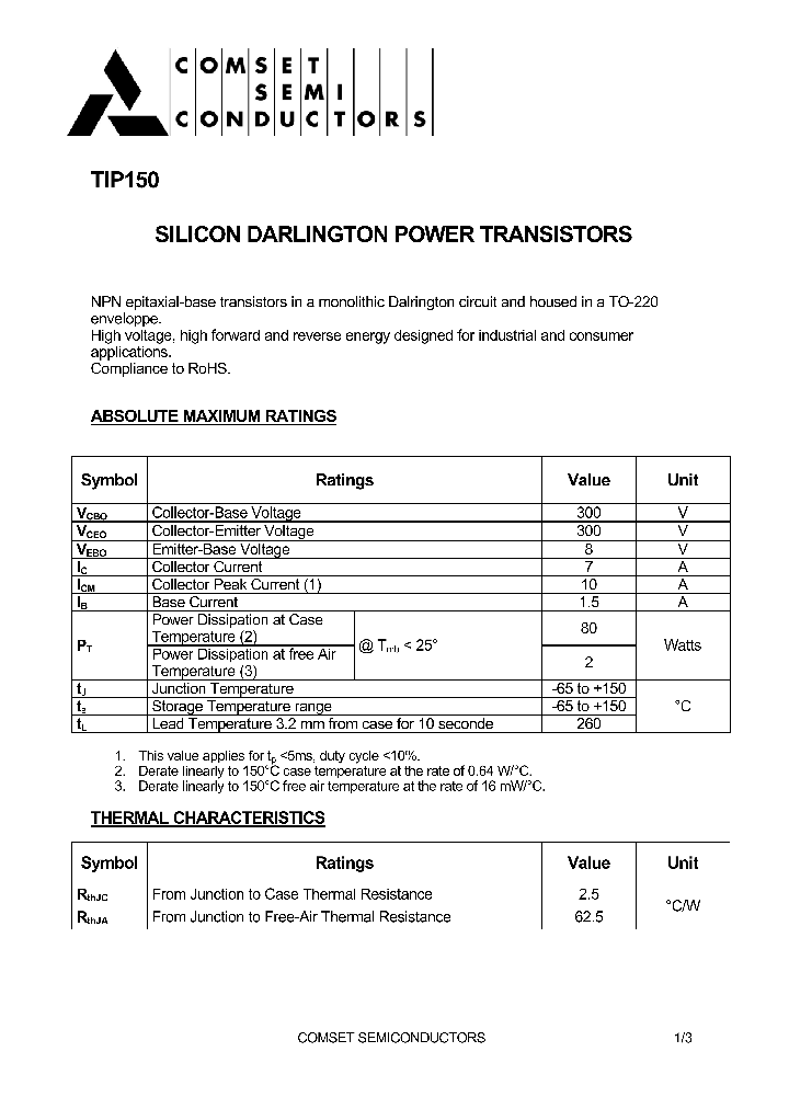 TIP150_7702063.PDF Datasheet