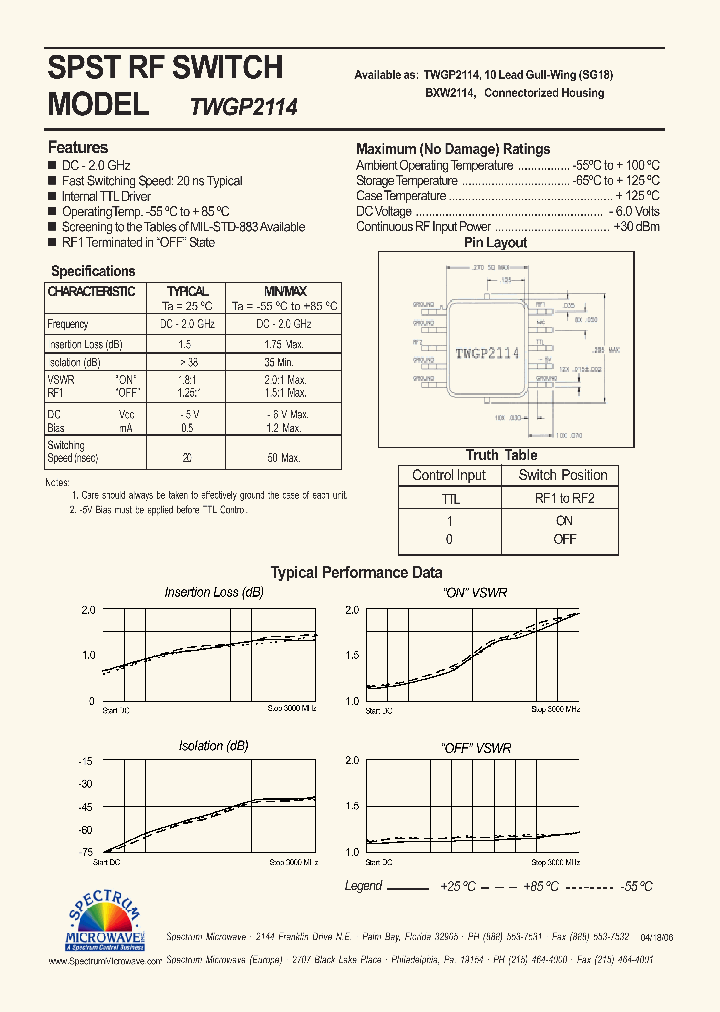 TWGP2114_7710461.PDF Datasheet