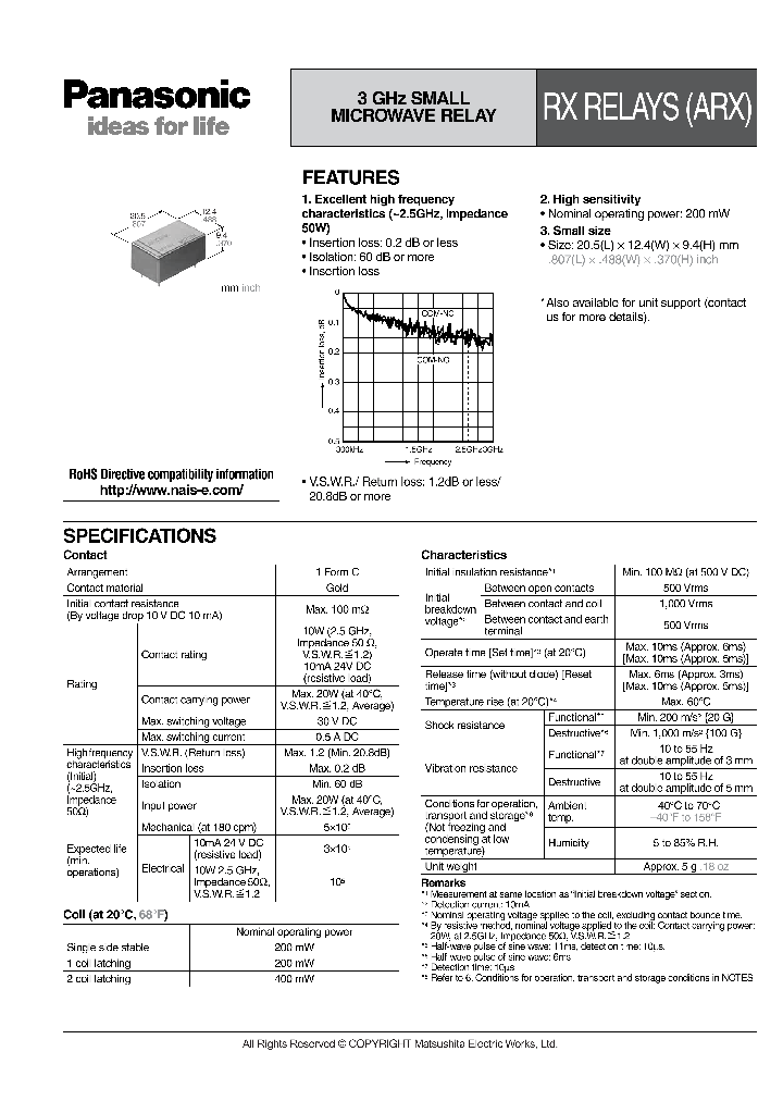 ARX1212_7711175.PDF Datasheet