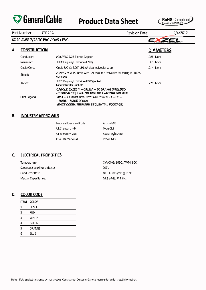 C9121A_7713567.PDF Datasheet