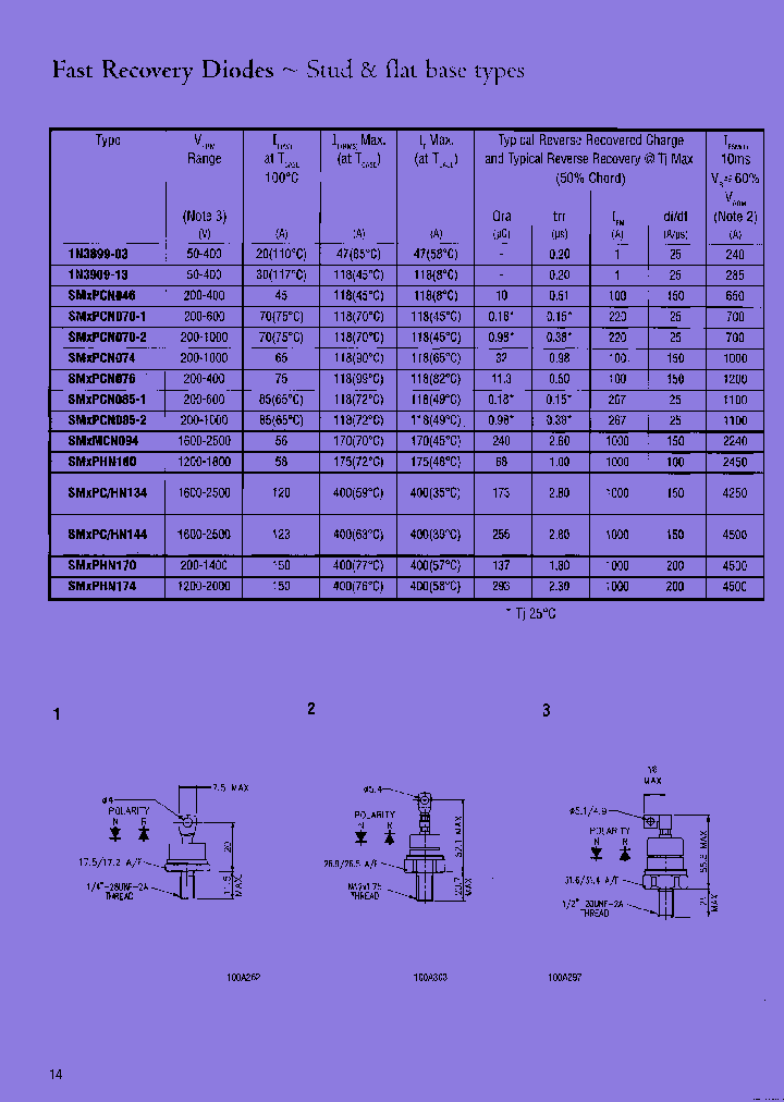 SM04PCR085-1_7717209.PDF Datasheet