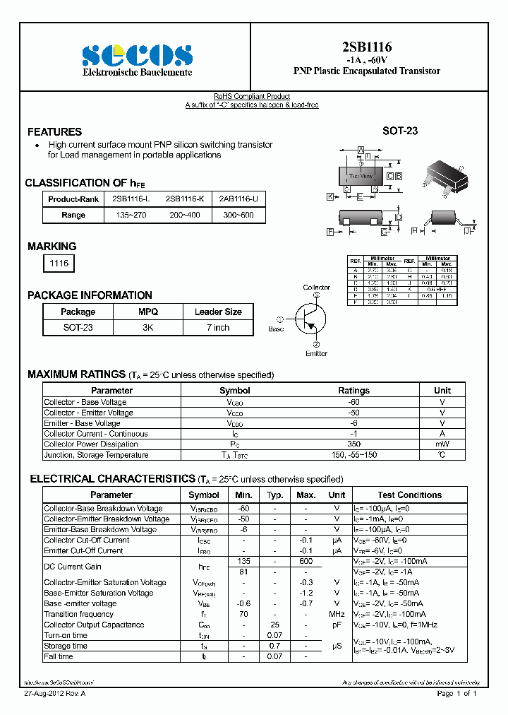 2AB1116-U_7718406.PDF Datasheet