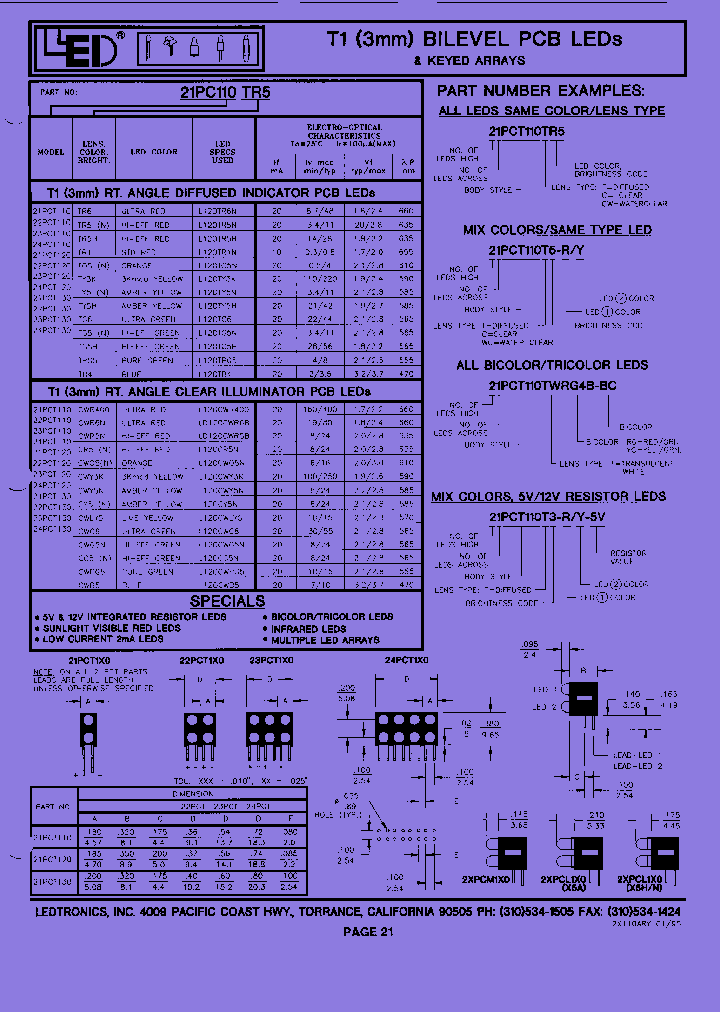 22PCT110CWR400_7723076.PDF Datasheet