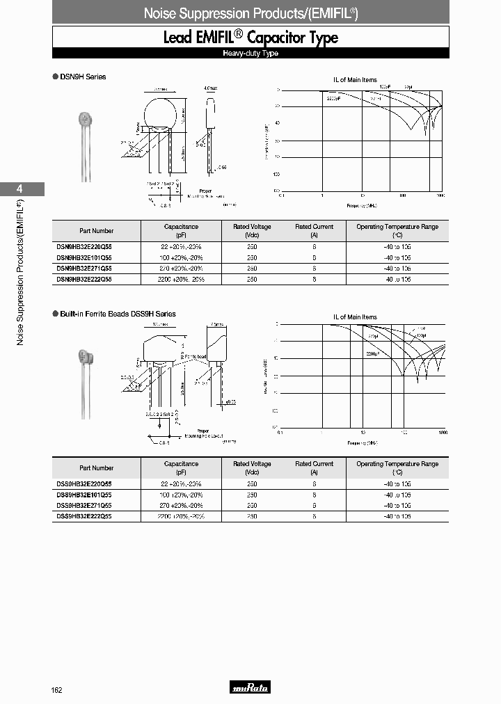 DST9HB32E220Q55J_7726423.PDF Datasheet