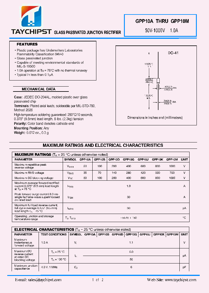 GPP10A_7728820.PDF Datasheet