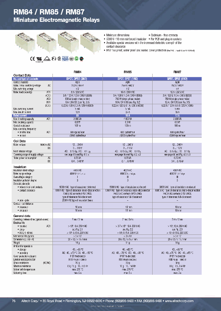 RM87_7729806.PDF Datasheet