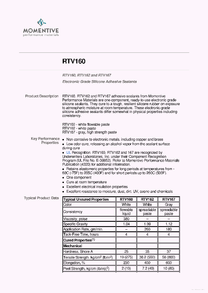 RTV167_7731915.PDF Datasheet